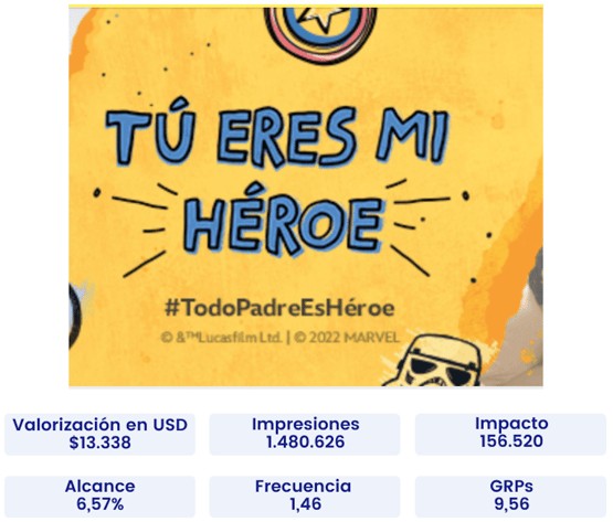 Campaña 2  the brands