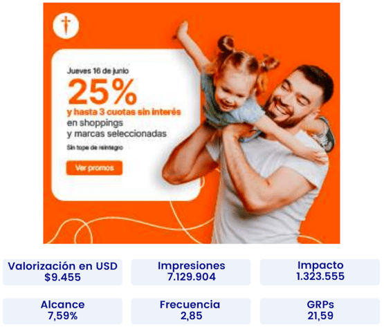 Campaña 4 Banco Galicia