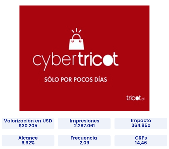 Cyber Tricot