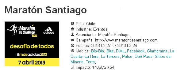 Detalle Campaña Maratón Santiago