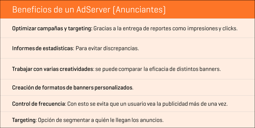 beneficio-adserver-anunciantes
