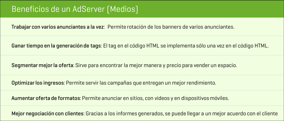 beneficio-adserver-medios