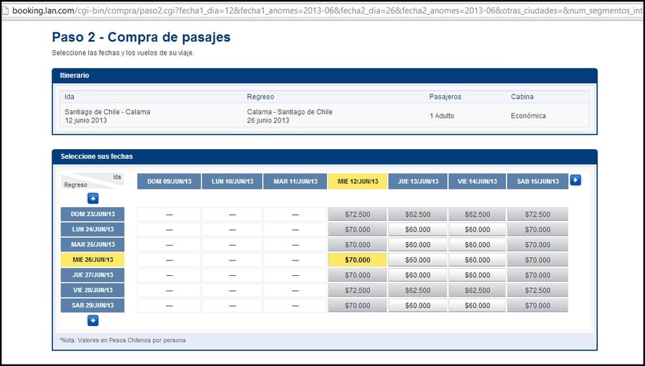 comprar-pasajes-lan-remarketing