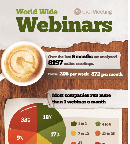 content-marketing-infografia
