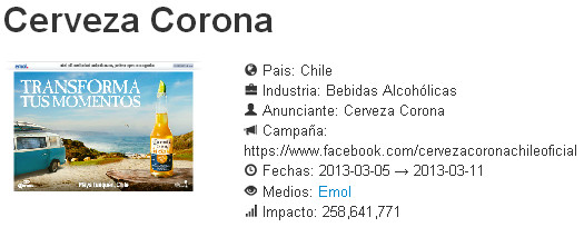 detalle campaña corona