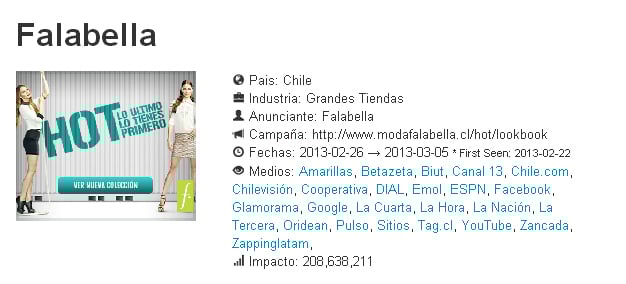 detalle falabella