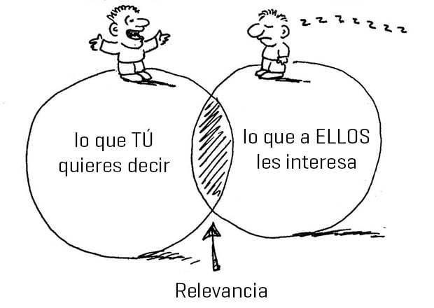 el-ctr-y-la-relevancia-en-la-publicidad-online