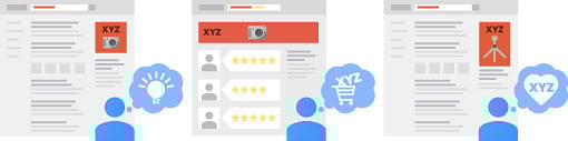 google-display-ads