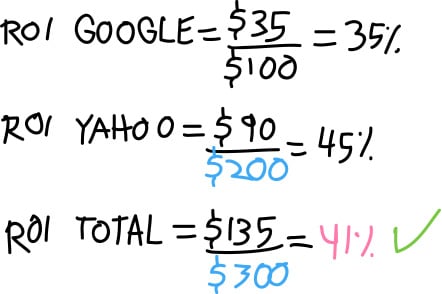optimizacion-roi-google-versus-yahoo-ejercicio