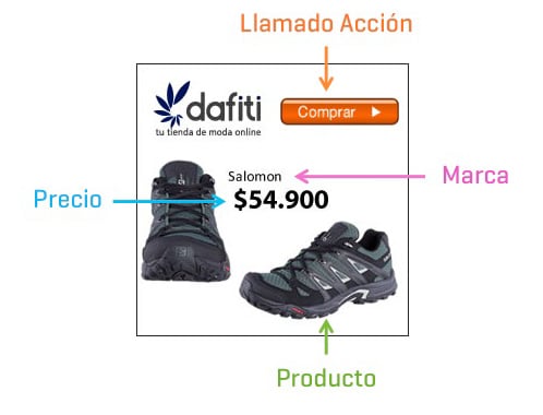 publicidad-dafiti-zapatillas-salomon