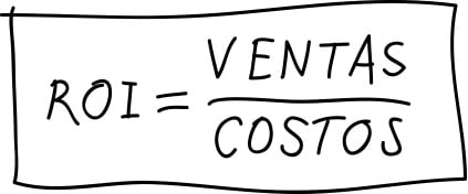 roi-formula-ventas-dividido-en-costos