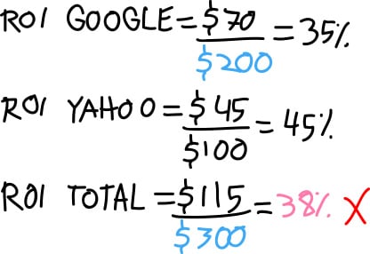 roi-google-versus-yahoo-ejercicio