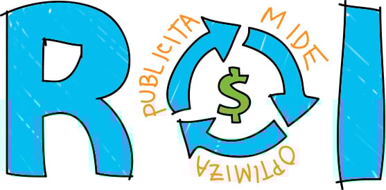 roi-publicita-mide-optimiza-retorno-de-inversion