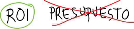 roi-versus-presupuesto