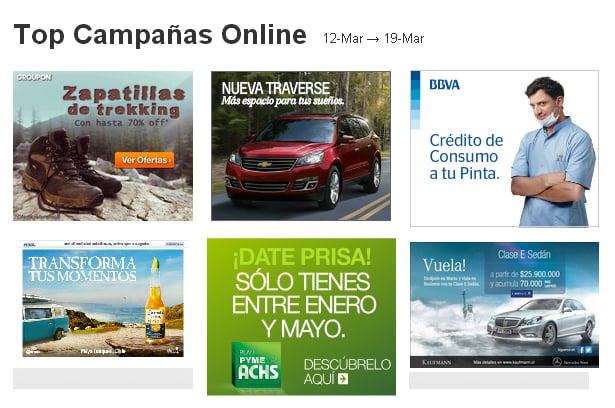 Top Campañas Online 