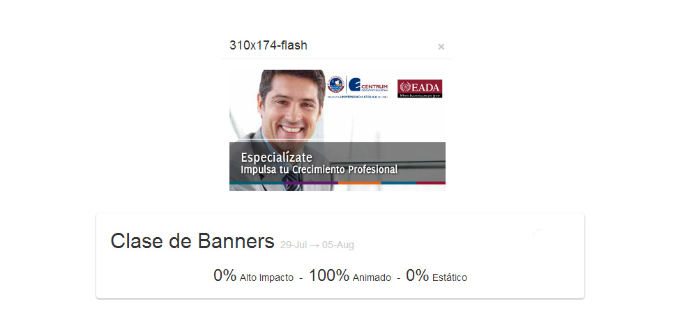 top-campana-publicitaria-peru