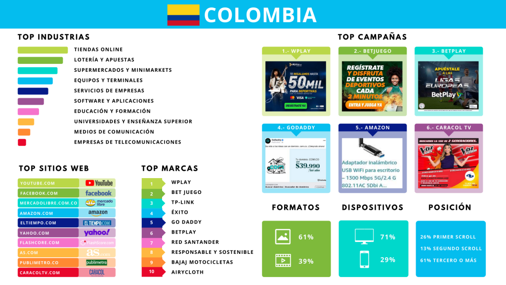 COLOMBIA