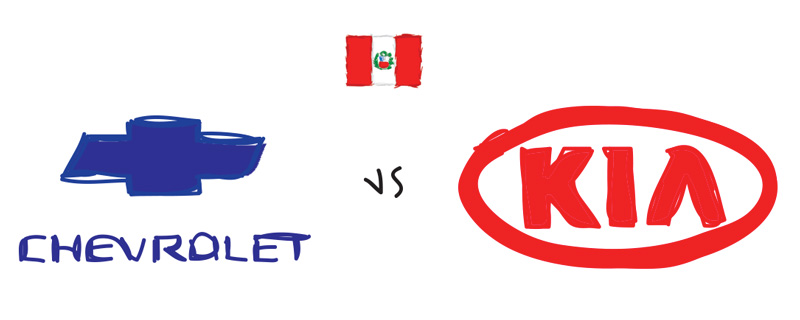  Chevrolet vs. Kia, dos de los grandes del sector automovilístico en El Perú